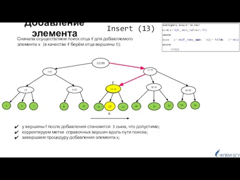 Добавление элемента 10:99 18 17 11 10 8 7 3 1