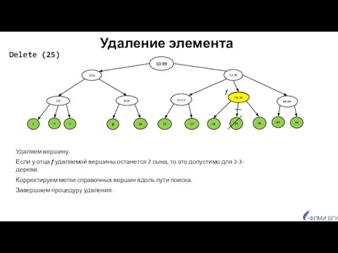 Удаление элемента 10:99 18 17 11 10 8 7 3 1