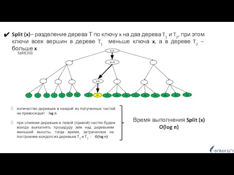 Split (x)– разделение дерева Т по ключу x на два дерева