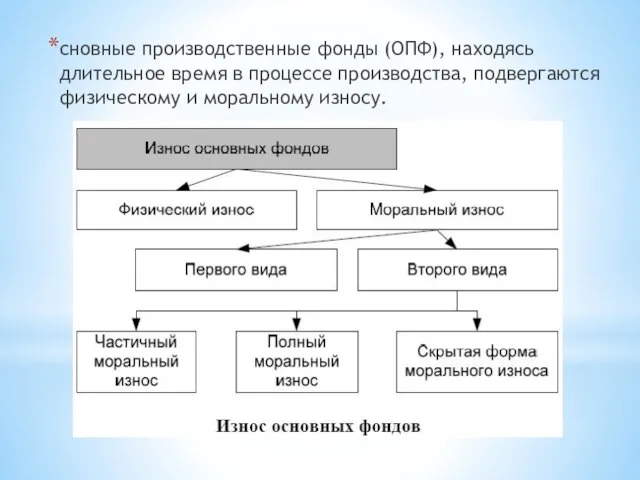 сновные производственные фонды (ОПФ), находясь длительное время в процессе производства, подвергаются физическому и моральному износу.