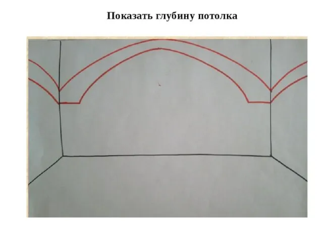 Этапы работы над рисунком