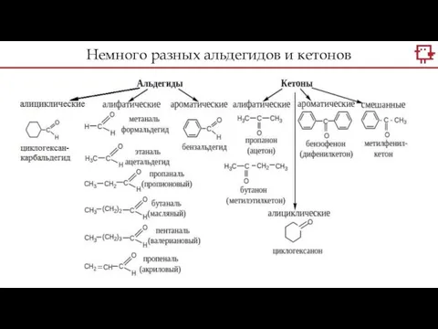 Немного разных альдегидов и кетонов