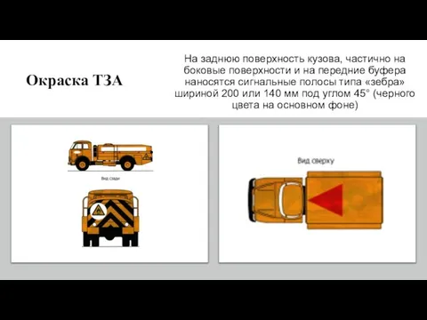 Окраска ТЗА На заднюю поверхность кузова, частично на боковые поверхности и