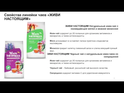 ЖИВИ НАСТОЯЩИМ Натуральный иван-чай с охлаждающей мятой и нежной мелиссой Иван-чай