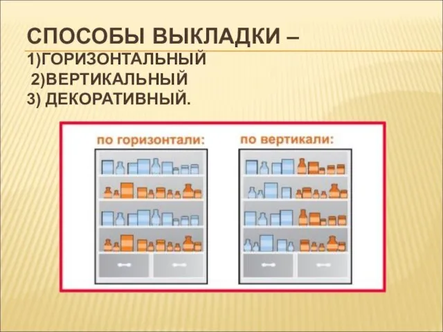 СПОСОБЫ ВЫКЛАДКИ – 1)ГОРИЗОНТАЛЬНЫЙ 2)ВЕРТИКАЛЬНЫЙ 3) ДЕКОРАТИВНЫЙ.