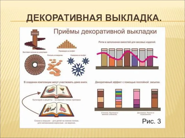 ДЕКОРАТИВНАЯ ВЫКЛАДКА.