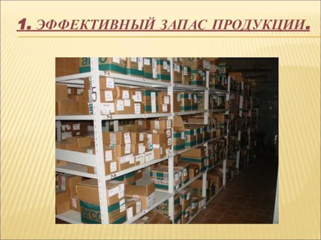 1. ЭФФЕКТИВНЫЙ ЗАПАС ПРОДУКЦИИ.