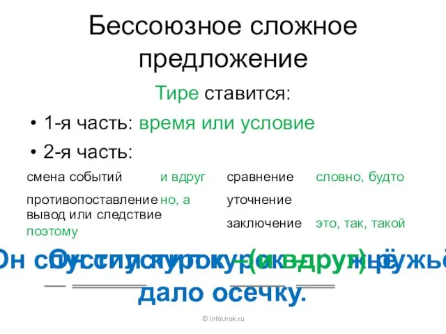 Он спустил курок – ружьё дало осечку. Бессоюзное сложное предложение Тире