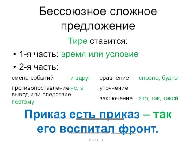 Приказ есть приказ – так его воспитал фронт. Бессоюзное сложное предложение