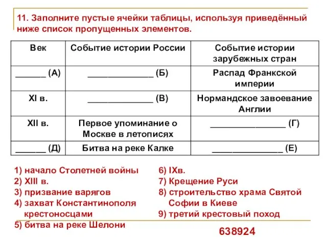 11. Заполните пустые ячейки таблицы, используя приведённый ниже список пропущенных элементов.