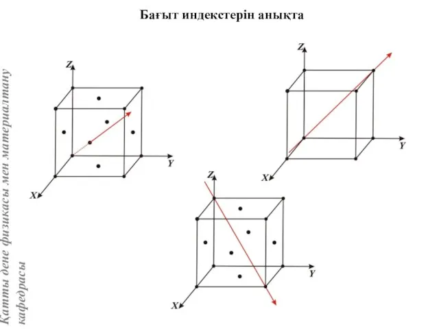 Бағыт индекстерін анықта