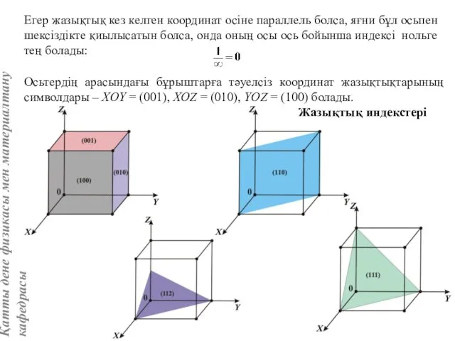 Жазықтық индекстері Егер жазықтық кез келген координат осіне параллель болса, яғни