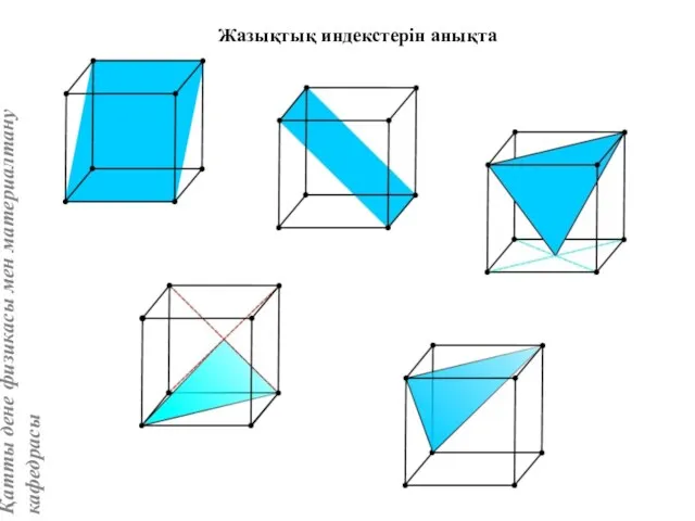 Жазықтық индекстерін анықта