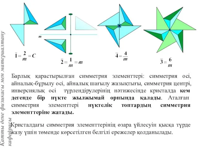 Барлық қарастырылған симметрия элементтері: симметрия осі, айналық-бұрылу осі, айналық шағылу жазықтығы,