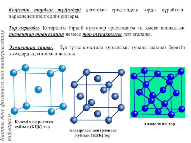 Қабырғасы центрленген кубтық (ҚЦК) тор Кеңістік тордың түйіндері дегеніміз кристалдық торды