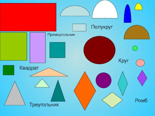 Квадрат Прямоугольник Ромб Треугольник Круг Полукруг