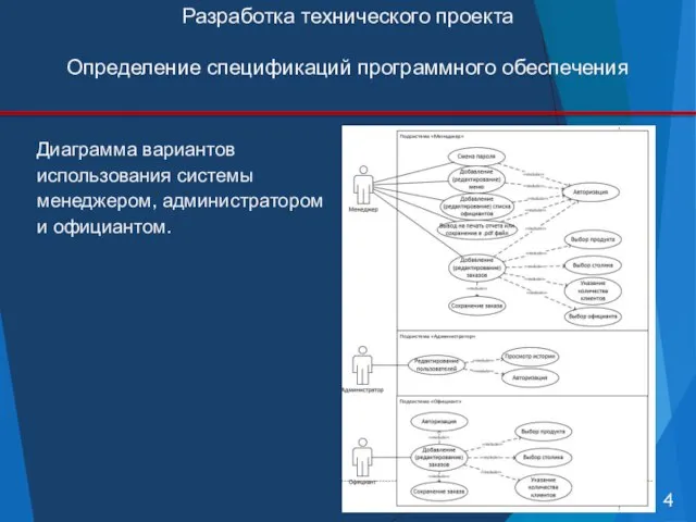 Разработка технического проекта Определение спецификаций программного обеспечения Диаграмма вариантов использования системы менеджером, администратором и официантом.