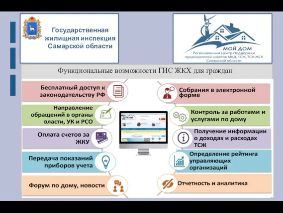 Государственная жилищная инспекция Самарской области Слайд 2 Функциональные возможности ГИС ЖКХ для граждан