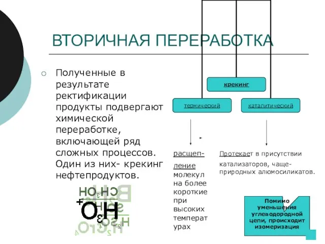 ВТОРИЧНАЯ ПЕРЕРАБОТКА Полученные в результате ректификации продукты подвергают химической переработке, включающей