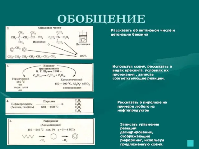 ОБОБЩЕНИЕ Рассказать об октановом числе и детонации бензина Используя схему, рассказать