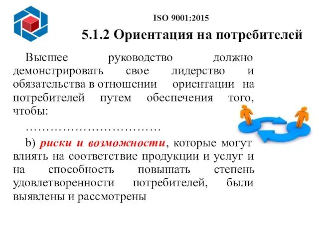 5.1.2 Ориентация на потребителей Высшее руководство должно демонстрировать свое лидерство и