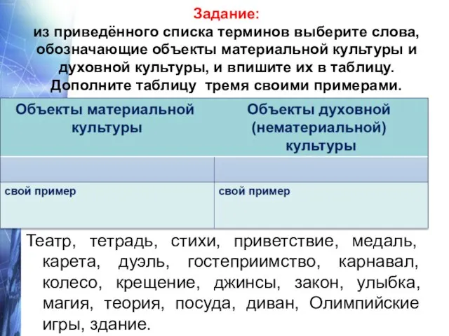 Задание: из приведённого списка терминов выберите слова, обозначающие объекты материальной культуры