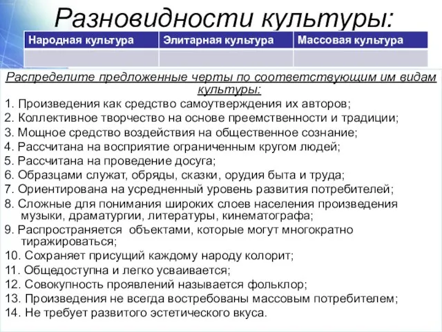 Разновидности культуры: Распределите предложенные черты по соответствующим им видам культуры: 1.