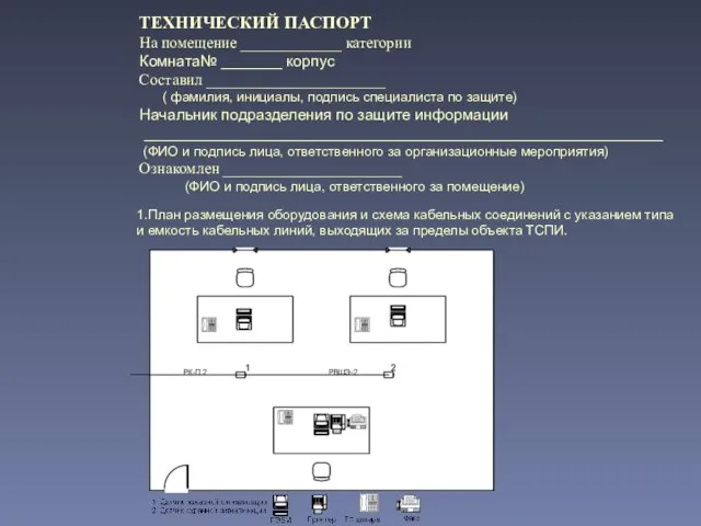 ТЕХНИЧЕСКИЙ ПАСПОРТ На помещение _____________ категории Комната№ _______ корпус Составил _______________________