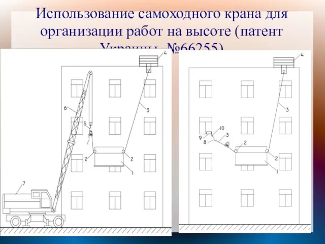 Использование самоходного крана для организации работ на высоте (патент Украины №66255)
