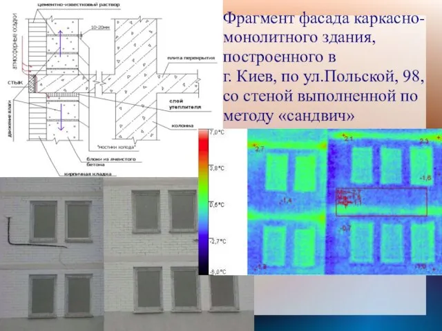 Фрагмент фасада каркасно-монолитного здания, построенного в г. Киев, по ул.Польской, 98,