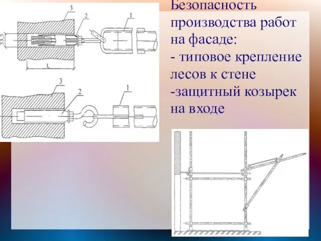 Безопасность производства работ на фасаде: - типовое крепление лесов к стене -защитный козырек на входе