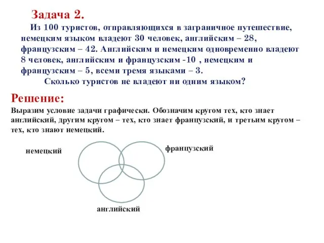 Задача 2. Из 100 туристов, отправляющихся в заграничное путешествие, немецким языком