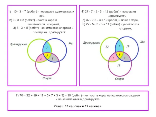 7) 70 - (12 + 19 + 11 + 5+ 7