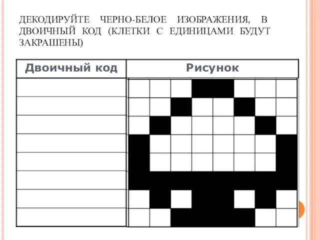 ДЕКОДИРУЙТЕ ЧЕРНО-БЕЛОЕ ИЗОБРАЖЕНИЯ, В ДВОИЧНЫЙ КОД (КЛЕТКИ С ЕДИНИЦАМИ БУДУТ ЗАКРАШЕНЫ)