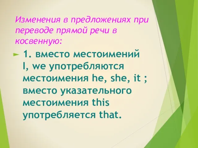 Изменения в предложениях при переводе прямой речи в косвенную: 1. вместо