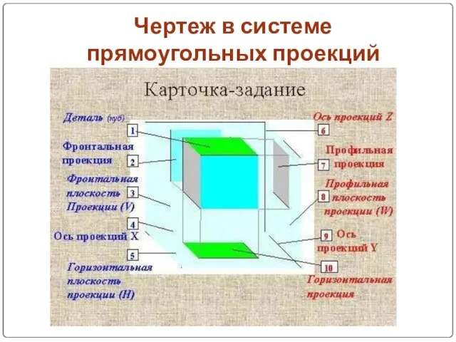 Чертеж в системе прямоугольных проекций