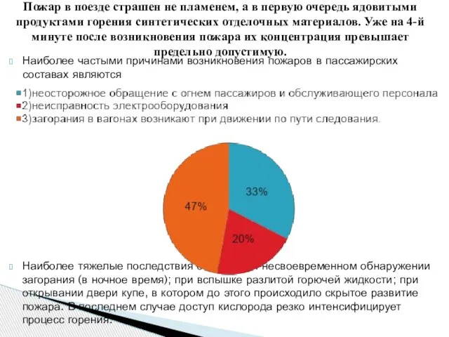 Наиболее частыми причинами возникновения пожаров в пассажирских составах являются Наиболее тяжелые