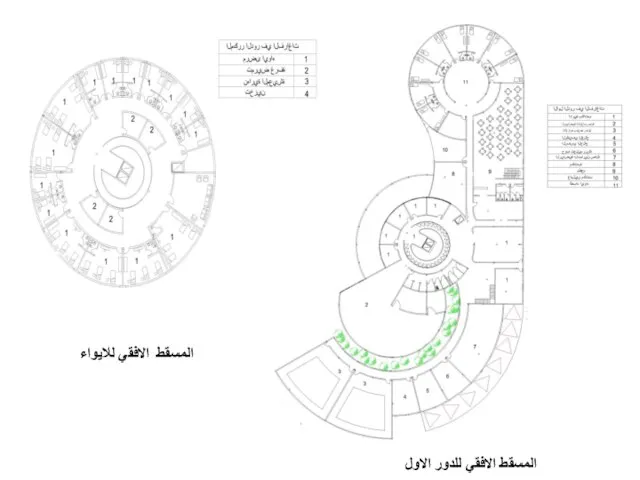 المسقط الافقي للدور الاول المسقط الافقي للايواء