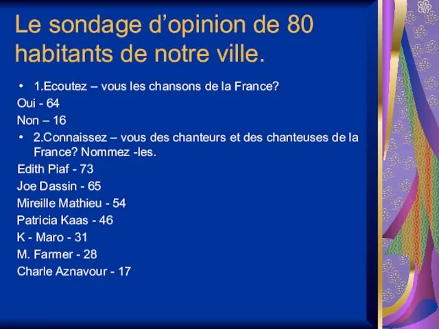 Le sondage d’opinion de 80 habitants de notre ville. 1.Ecoutez –