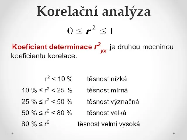 Korelační analýza Koeficient determinace r2yx je druhou mocninou koeficientu korelace. r2