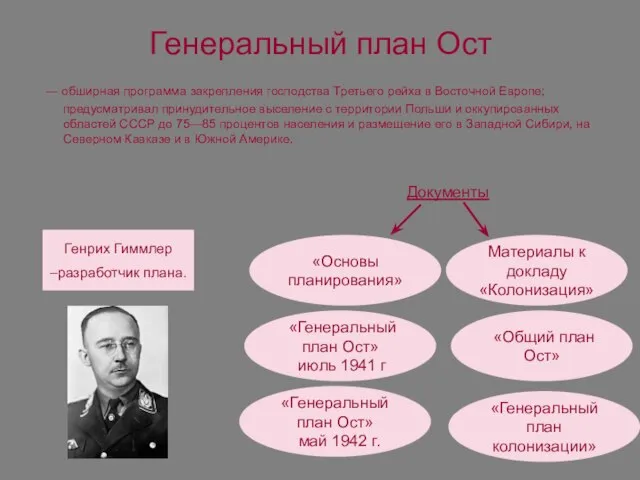 Генеральный план Ост — обширная программа закрепления господства Третьего рейха в