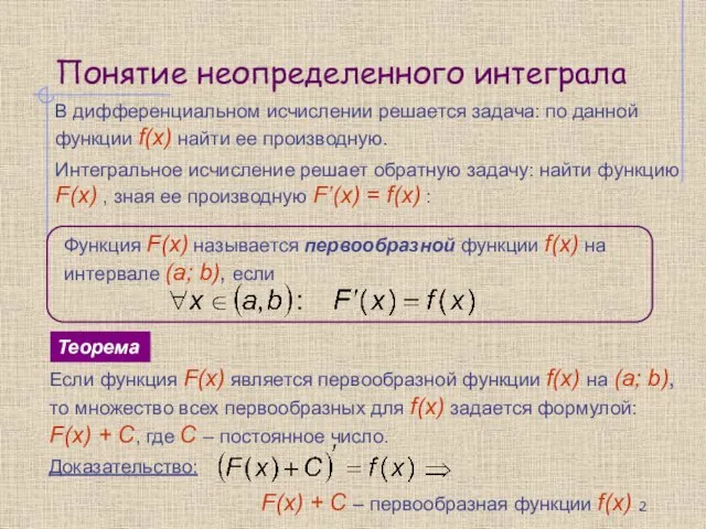 Понятие неопределенного интеграла В дифференциальном исчислении решается задача: по данной функции