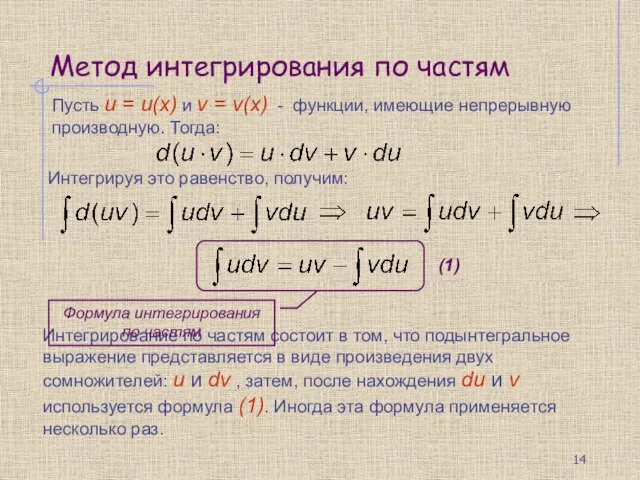 Метод интегрирования по частям Интегрируя это равенство, получим: Интегрирование по частям