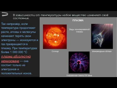 В зависимости от температуры любое вещество изменяет своё состояние. Так например,