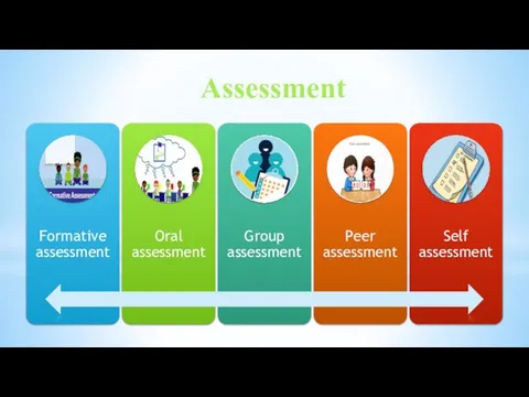 Assessment