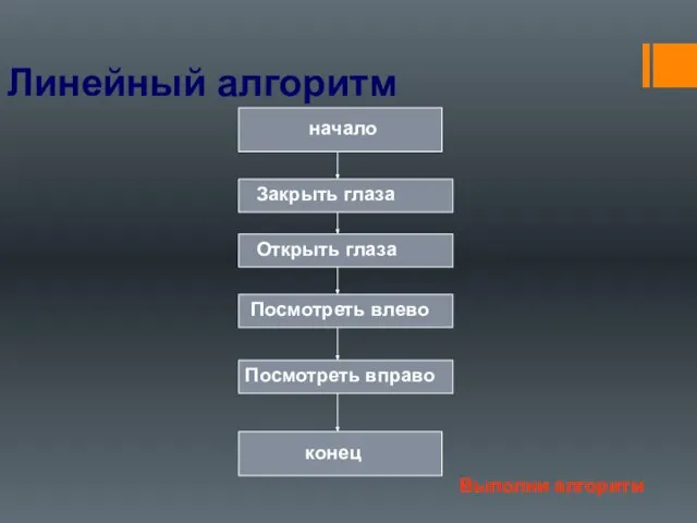 Линейный алгоритм начало Закрыть глаза Открыть глаза Посмотреть влево Посмотреть вправо конец Выполни алгоритм