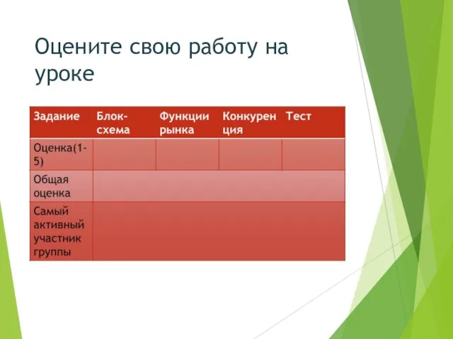 Оцените свою работу на уроке