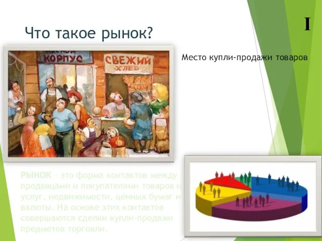 Что такое рынок? Место купли-продажи товаров РЫНОК – это форма контактов