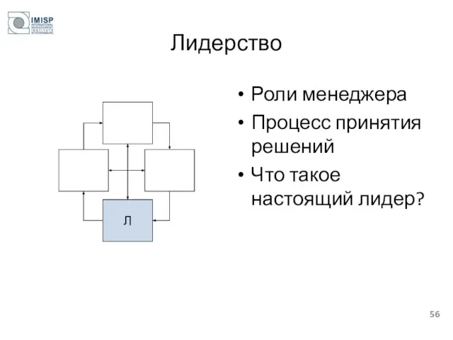 Лидерство Роли менеджера Процесс принятия решений Что такое настоящий лидер?