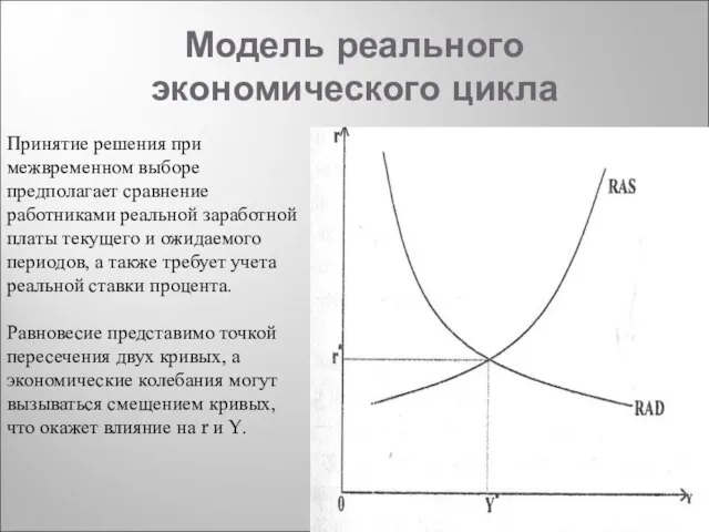 Модель реального экономического цикла Принятие решения при межвременном выборе предполагает сравнение